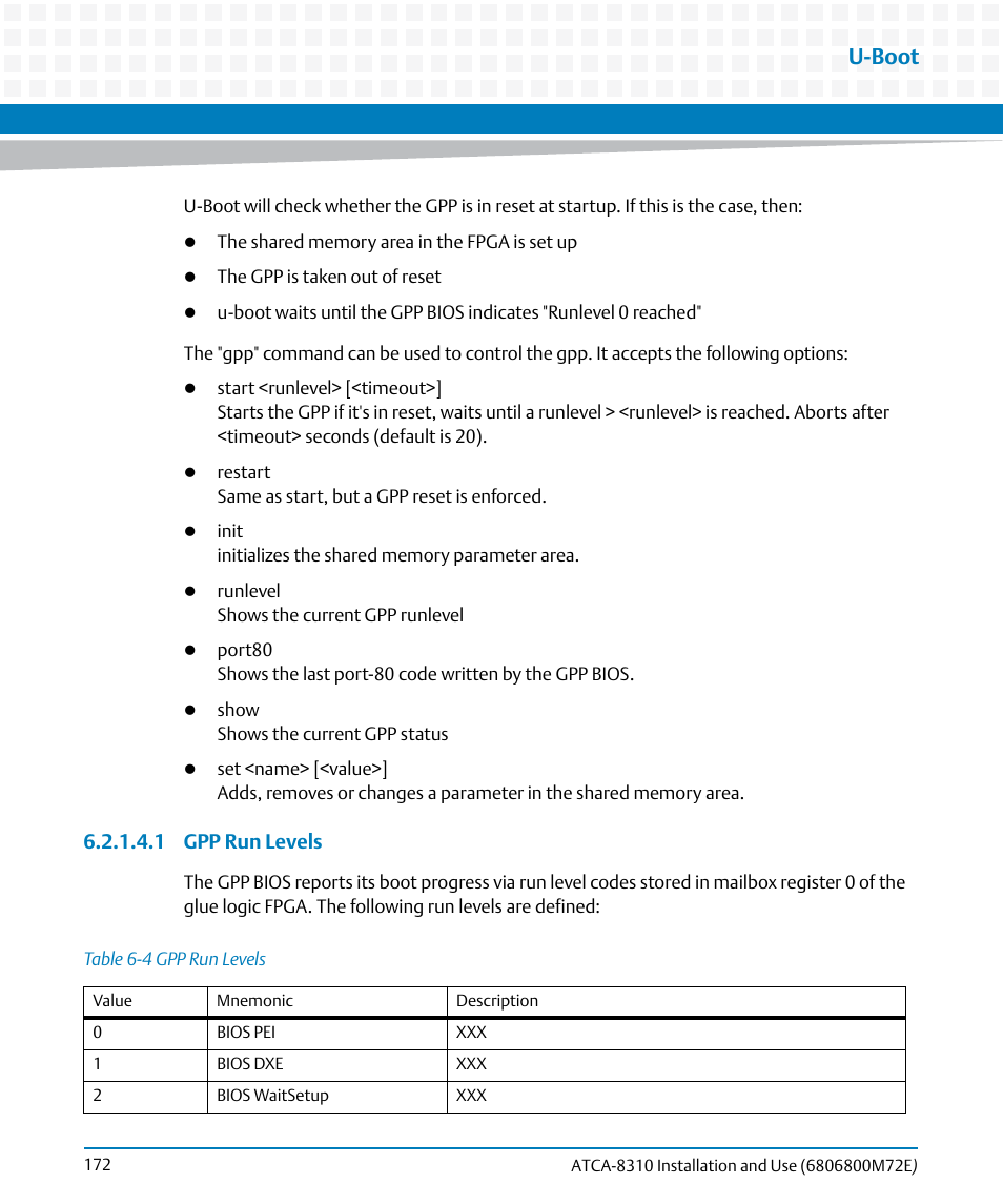 Table 6-4, Gpp run levels, U-boot | Artesyn ATCA-8310 Installation and Use (May 2014) User Manual | Page 172 / 456