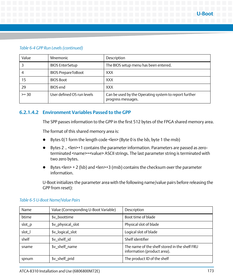 Table 6-5, U-boot name/value pairs, U-boot | 2 environment variables passed to the gpp | Artesyn ATCA-8310 Installation and Use (May 2014) User Manual | Page 173 / 456