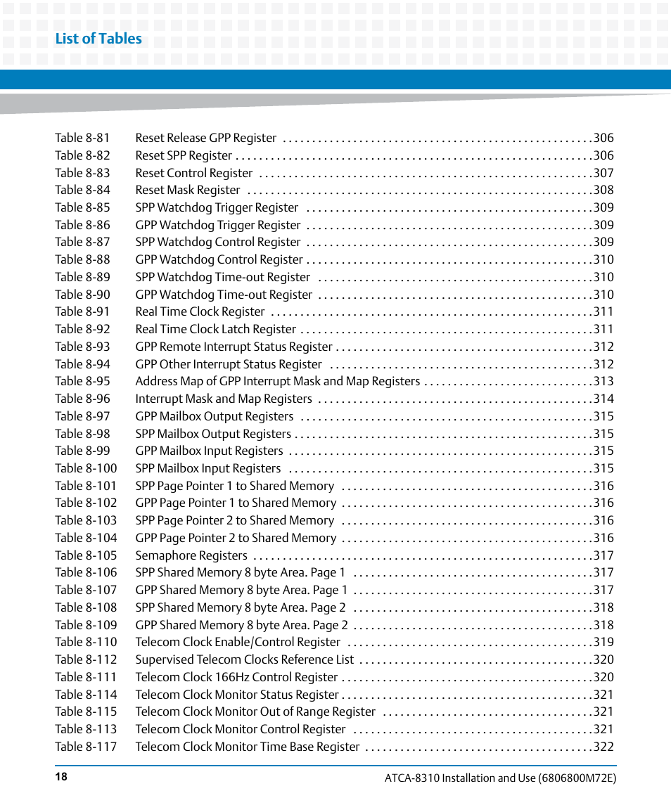 List of tables | Artesyn ATCA-8310 Installation and Use (May 2014) User Manual | Page 18 / 456