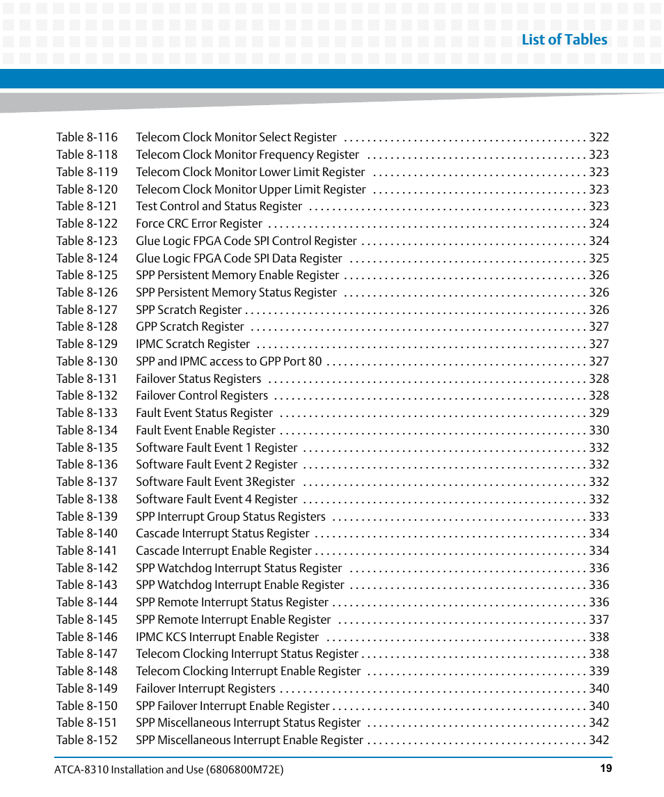 List of tables | Artesyn ATCA-8310 Installation and Use (May 2014) User Manual | Page 19 / 456
