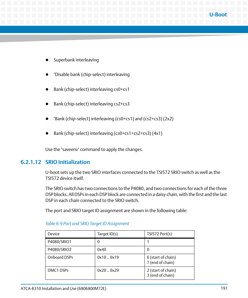 12 srio initialization, Table 6-9, Port and srio target id assignment | U-boot | Artesyn ATCA-8310 Installation and Use (May 2014) User Manual | Page 191 / 456