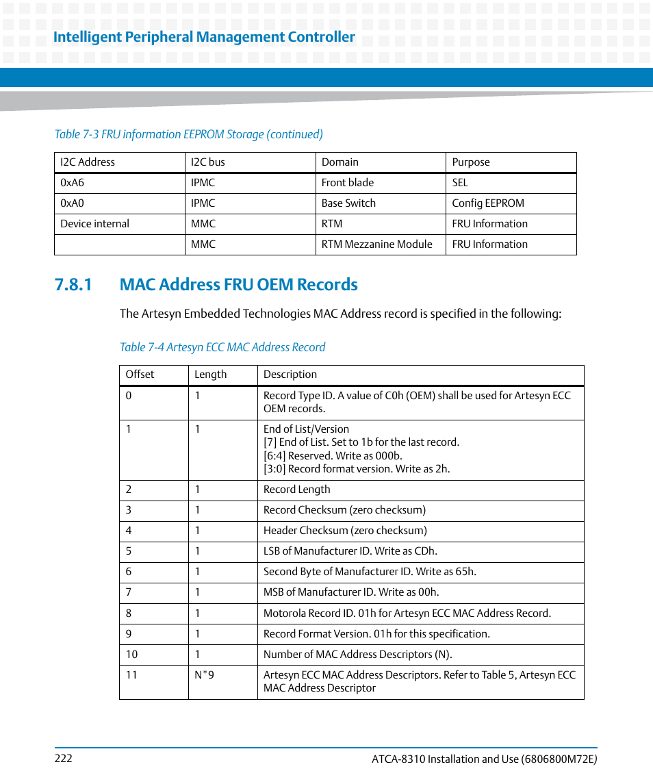 1 mac address fru oem records, Table 7-4, Aryesyn ecc mac address record | Intelligent peripheral management controller | Artesyn ATCA-8310 Installation and Use (May 2014) User Manual | Page 222 / 456