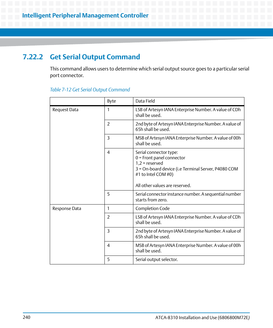 2 get serial output command, Table 7-12, Get serial output command | Intelligent peripheral management controller | Artesyn ATCA-8310 Installation and Use (May 2014) User Manual | Page 240 / 456