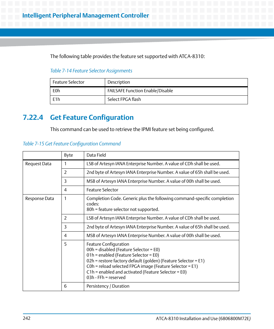 4 get feature configuration, Table 7-14, Feature selector assignments | Table 7-15, Get feature configuration command, Get feature configuration, Intelligent peripheral management controller | Artesyn ATCA-8310 Installation and Use (May 2014) User Manual | Page 242 / 456
