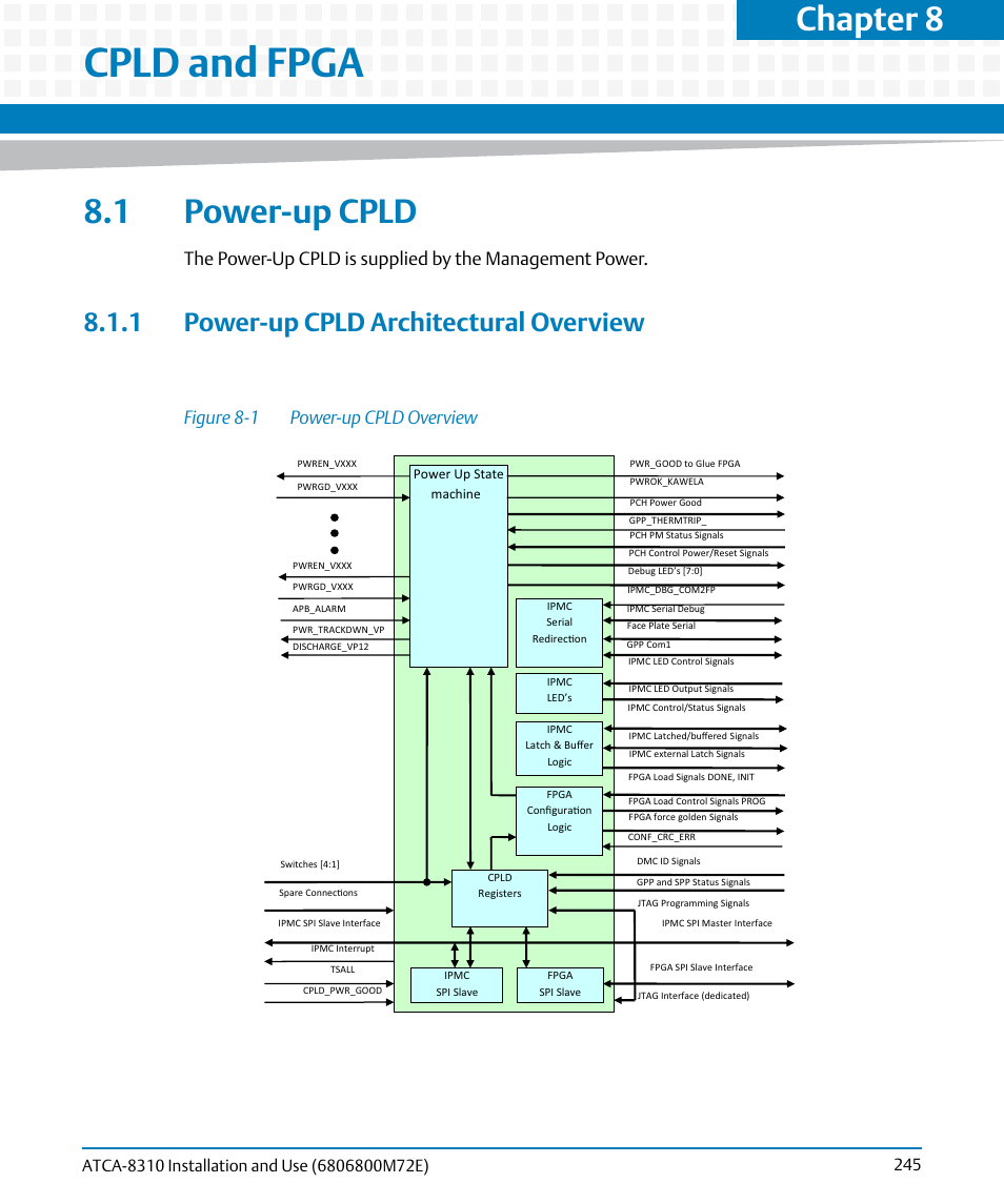 Cpld and fpga, 1 power-up cpld, 1 power-up cpld architectural overview | Figure 8-1, Power-up cpld overview, Chapter 8, Figure 8-1 power-up cpld overview | Artesyn ATCA-8310 Installation and Use (May 2014) User Manual | Page 245 / 456