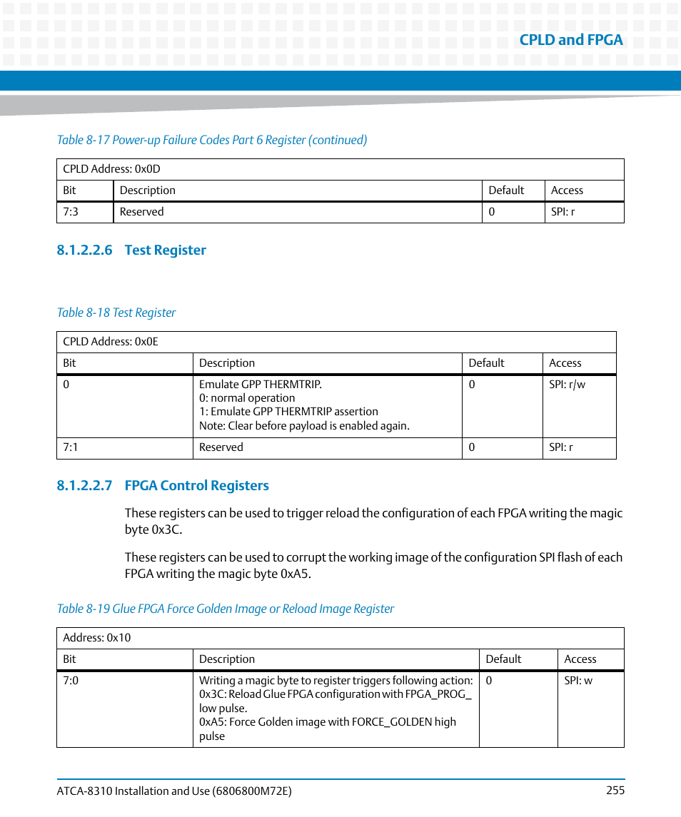Table 8-18, Test register, Table 8-19 | Cpld and fpga | Artesyn ATCA-8310 Installation and Use (May 2014) User Manual | Page 255 / 456