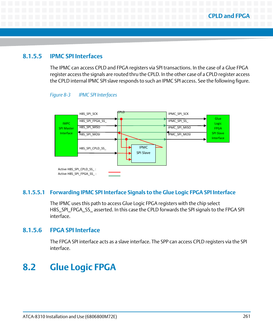 5 ipmc spi interfaces, 6 fpga spi interface, 2 glue logic fpga | 5 ipmc spi interfaces 8.1.5.6 fpga spi interface, Figure 8-3, Ipmc spi interfaces, Cpld and fpga | Artesyn ATCA-8310 Installation and Use (May 2014) User Manual | Page 261 / 456