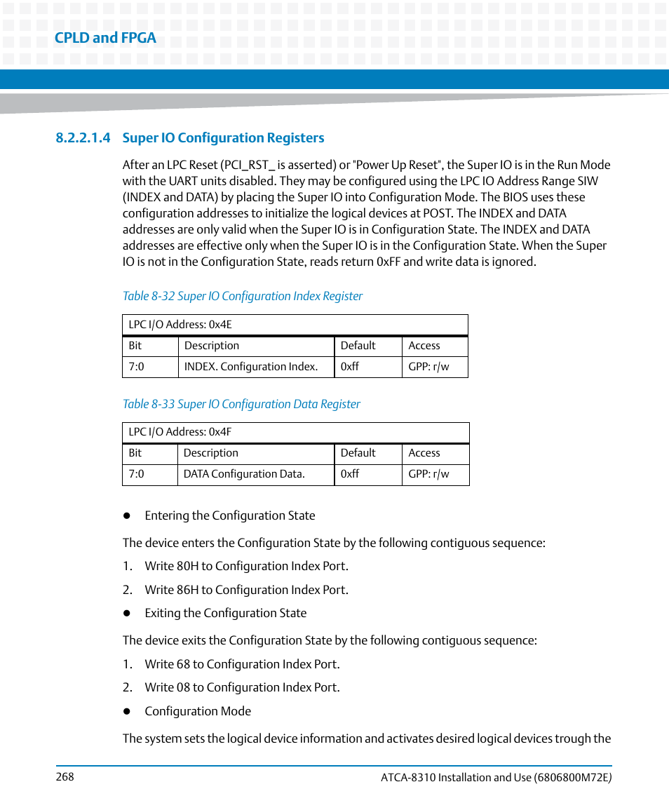 Table 8-32, Super io configuration index register, Table 8-33 | Super io configuration data register, Cpld and fpga | Artesyn ATCA-8310 Installation and Use (May 2014) User Manual | Page 268 / 456