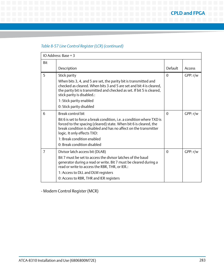 Cpld and fpga | Artesyn ATCA-8310 Installation and Use (May 2014) User Manual | Page 283 / 456
