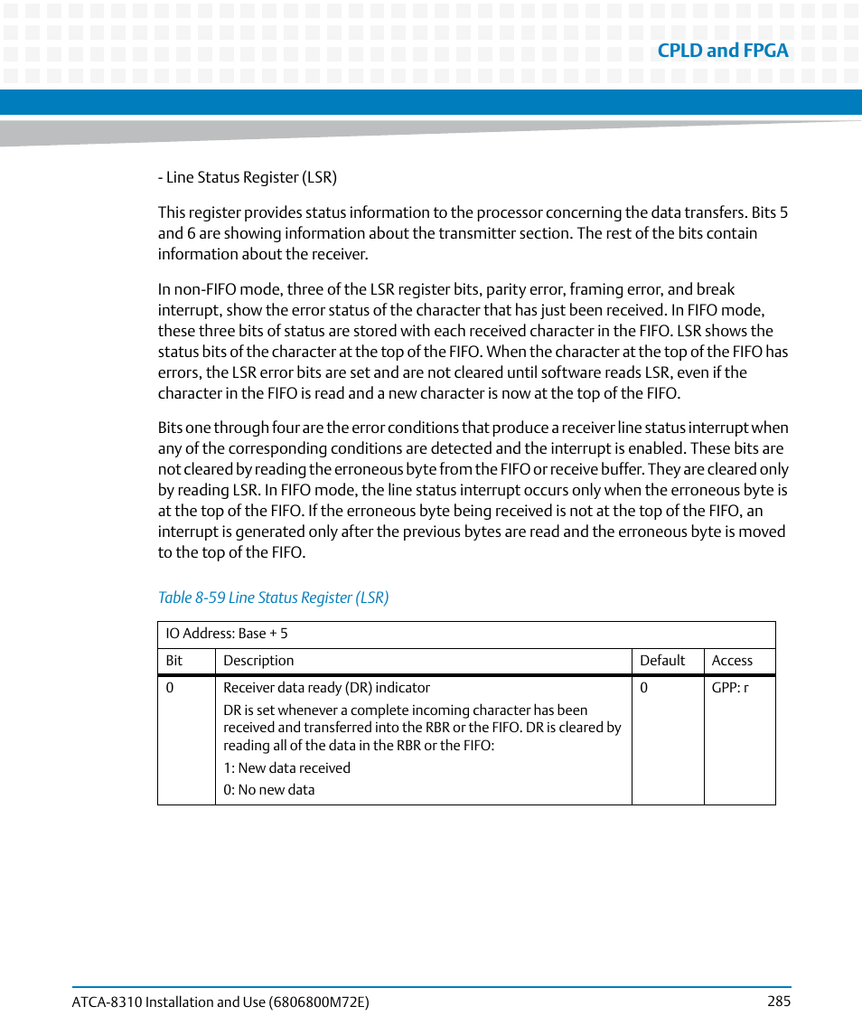 Table 8-59, Line status register (lsr), Cpld and fpga | Artesyn ATCA-8310 Installation and Use (May 2014) User Manual | Page 285 / 456