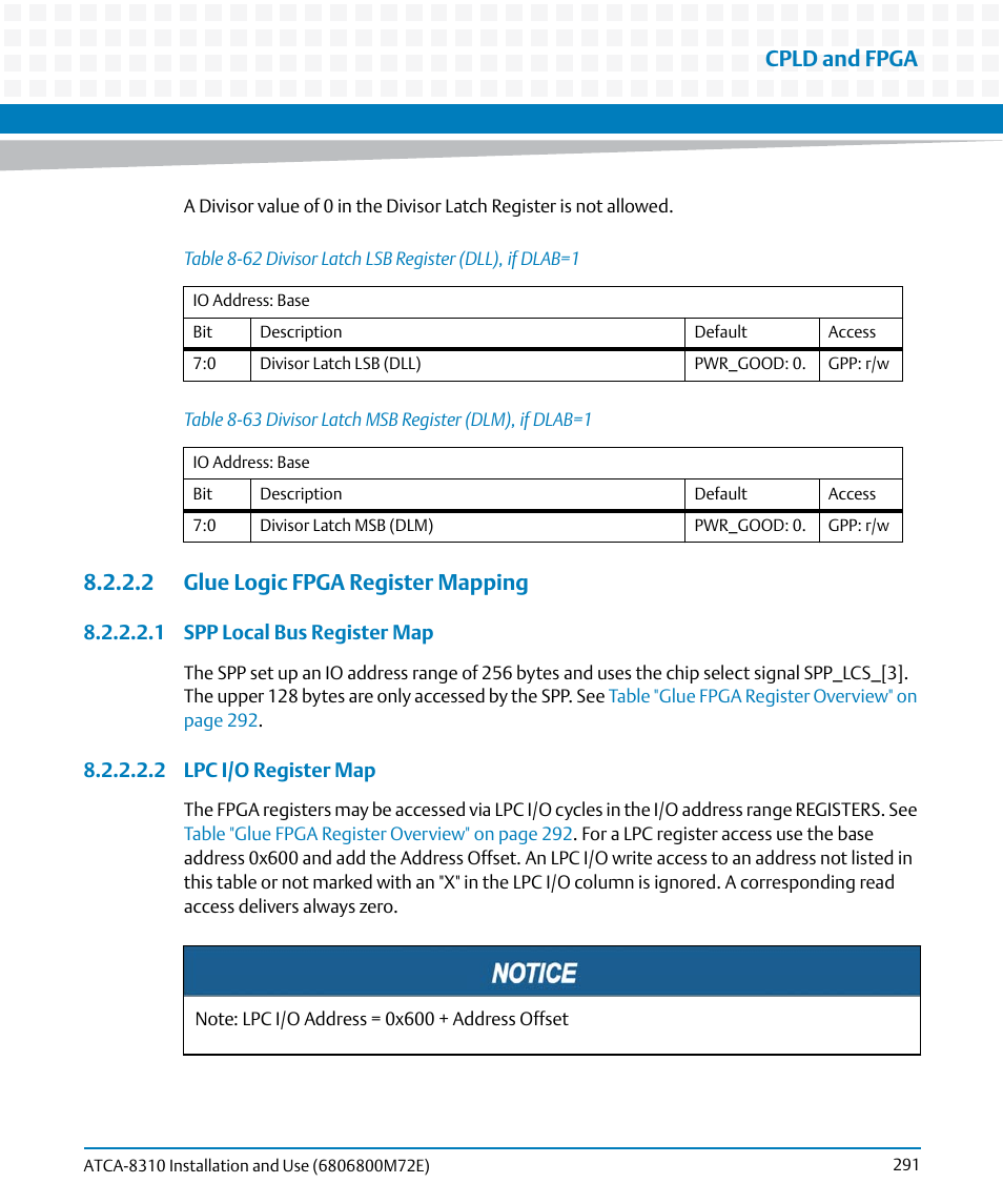 2 glue logic fpga register mapping, Table 8-62, Divisor latch lsb register (dll), if dlab=1 | Table 8-63, Divisor latch msb register (dlm), if dlab=1, Cpld and fpga | Artesyn ATCA-8310 Installation and Use (May 2014) User Manual | Page 291 / 456