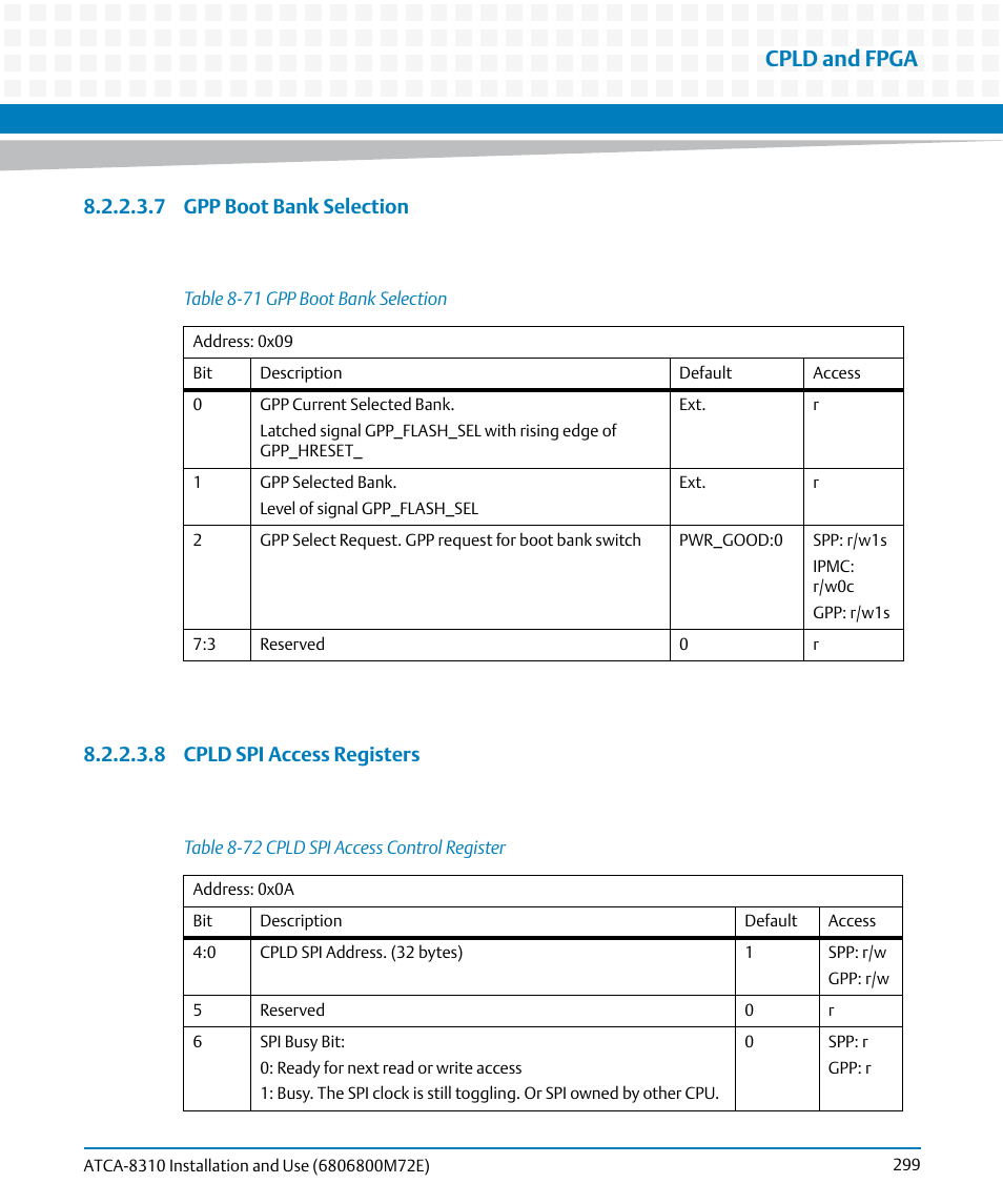 Table 8-71, Gpp boot bank selection, Table 8-72 | Cpld spi access control register, Cpld and fpga | Artesyn ATCA-8310 Installation and Use (May 2014) User Manual | Page 299 / 456