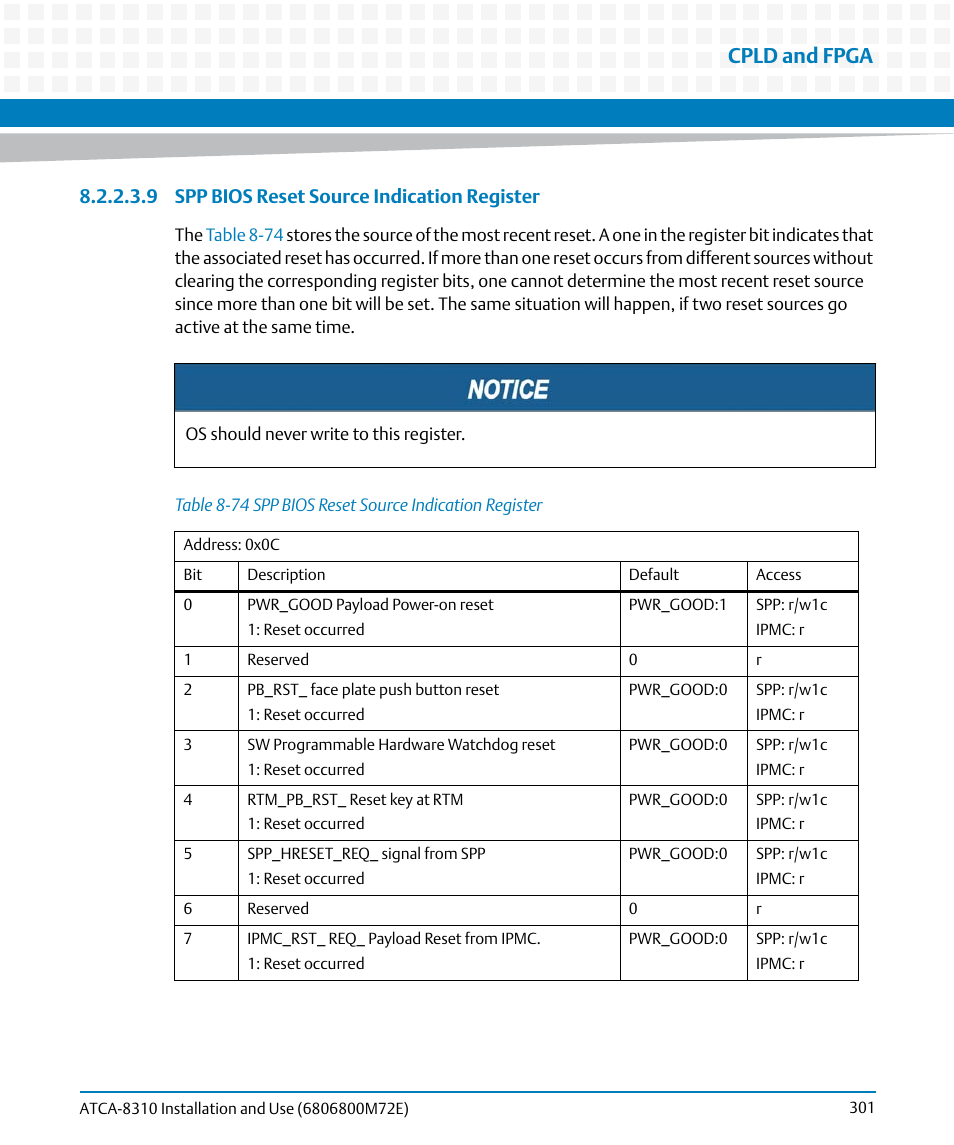 Table 8-74, Spp bios reset source indication register, Cpld and fpga | 9 spp bios reset source indication register | Artesyn ATCA-8310 Installation and Use (May 2014) User Manual | Page 301 / 456