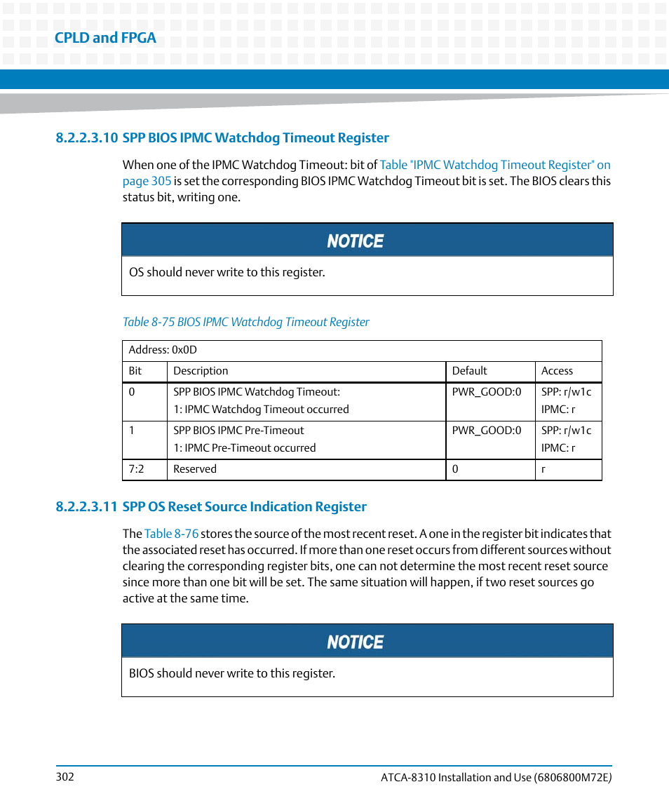 Table 8-75, Bios ipmc watchdog timeout register, Cpld and fpga | Artesyn ATCA-8310 Installation and Use (May 2014) User Manual | Page 302 / 456