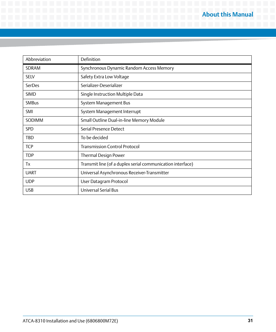 About this manual | Artesyn ATCA-8310 Installation and Use (May 2014) User Manual | Page 31 / 456