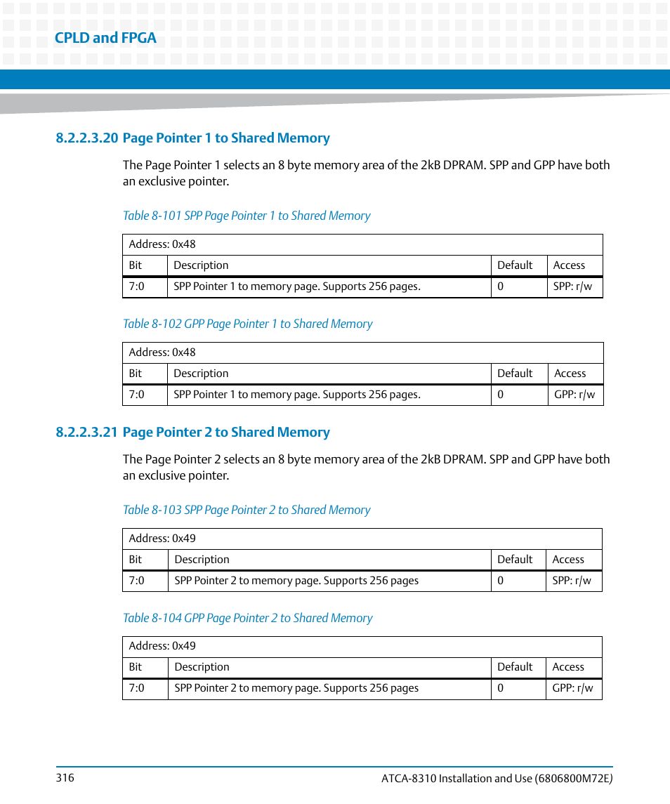 Table 8-101, Table 8-102, Table 8-103 | Table 8-104, Cpld and fpga | Artesyn ATCA-8310 Installation and Use (May 2014) User Manual | Page 316 / 456