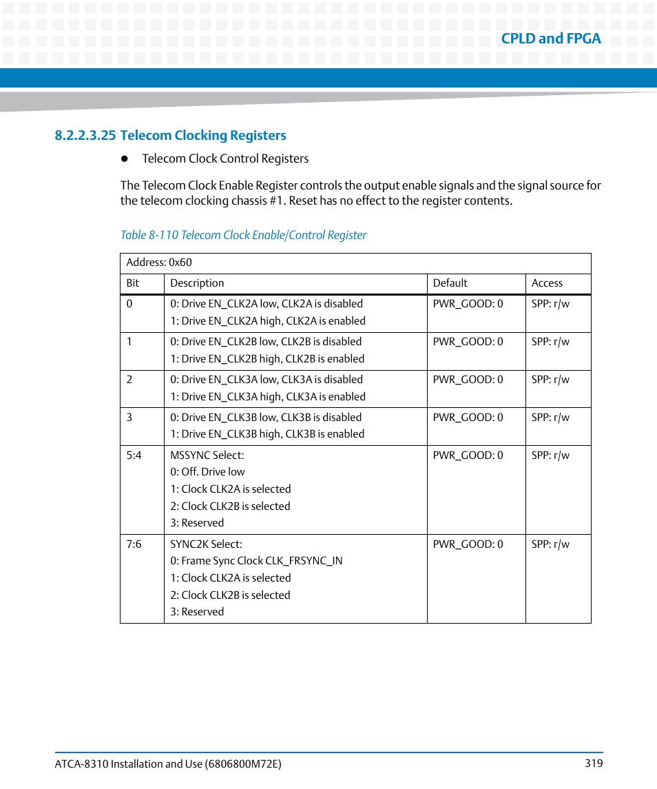 Table 8-110, Telecom clock enable/control register, Cpld and fpga | 25 telecom clocking registers | Artesyn ATCA-8310 Installation and Use (May 2014) User Manual | Page 319 / 456