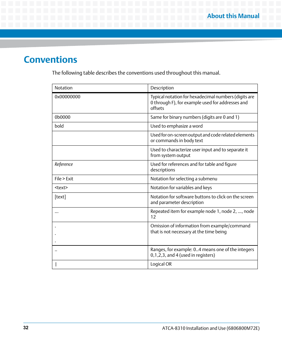 Conventions, About this manual | Artesyn ATCA-8310 Installation and Use (May 2014) User Manual | Page 32 / 456