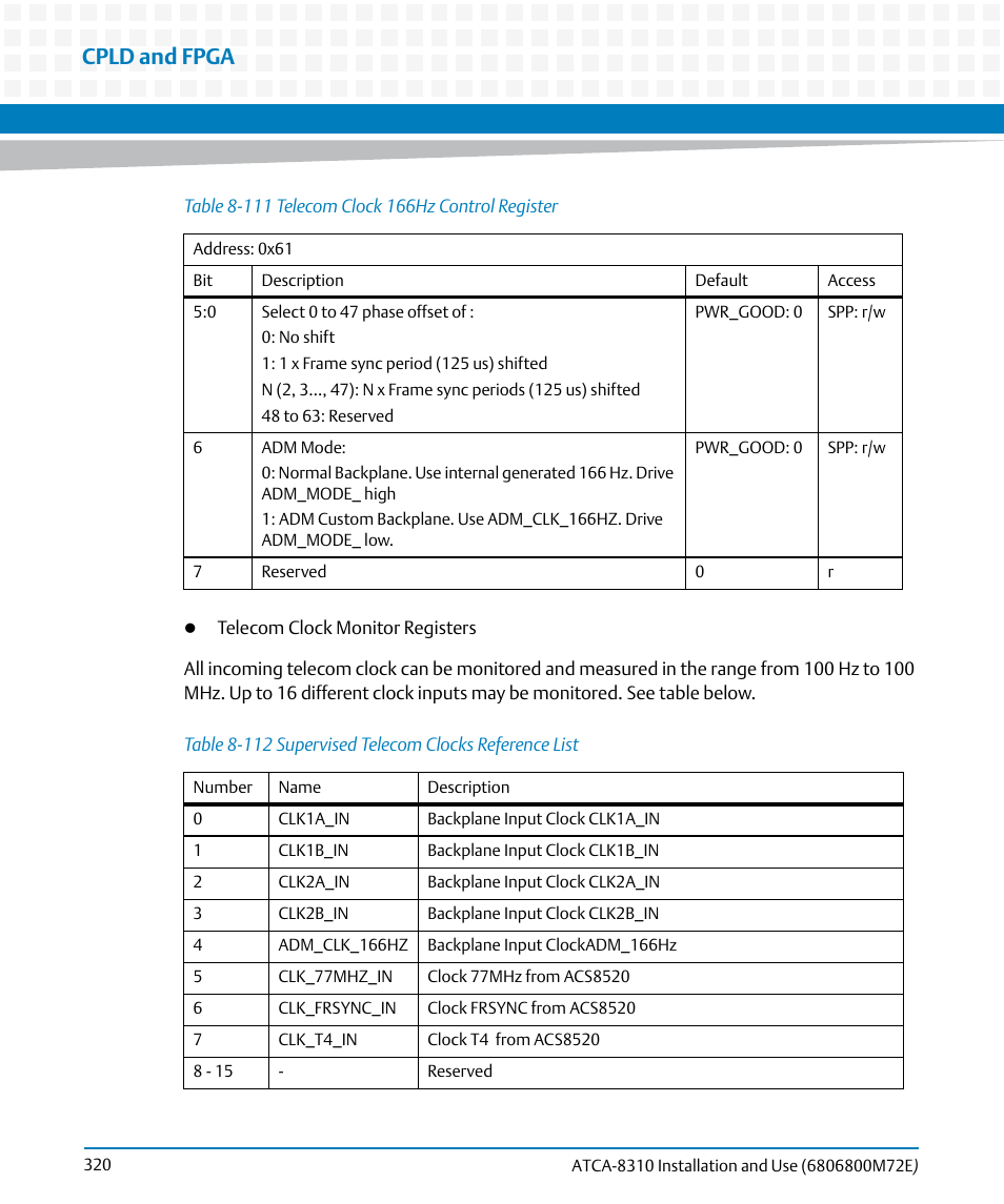 Table 8-112, Supervised telecom clocks reference list, Table 8-111 | Telecom clock 166hz control register, Cpld and fpga | Artesyn ATCA-8310 Installation and Use (May 2014) User Manual | Page 320 / 456