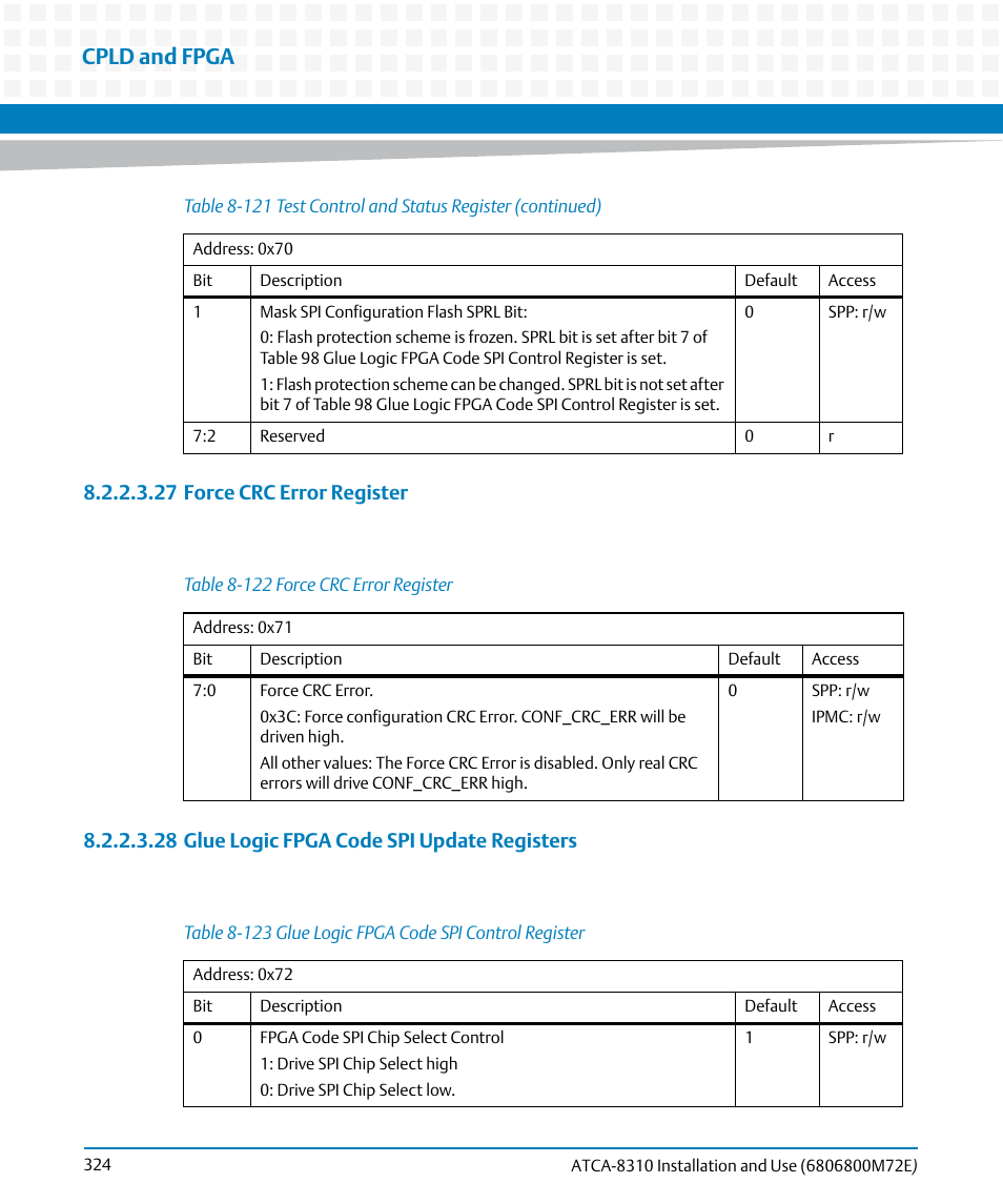 Table 8-122, Force crc error register, Table 8-123 | Glue logic fpga code spi control register, Cpld and fpga | Artesyn ATCA-8310 Installation and Use (May 2014) User Manual | Page 324 / 456