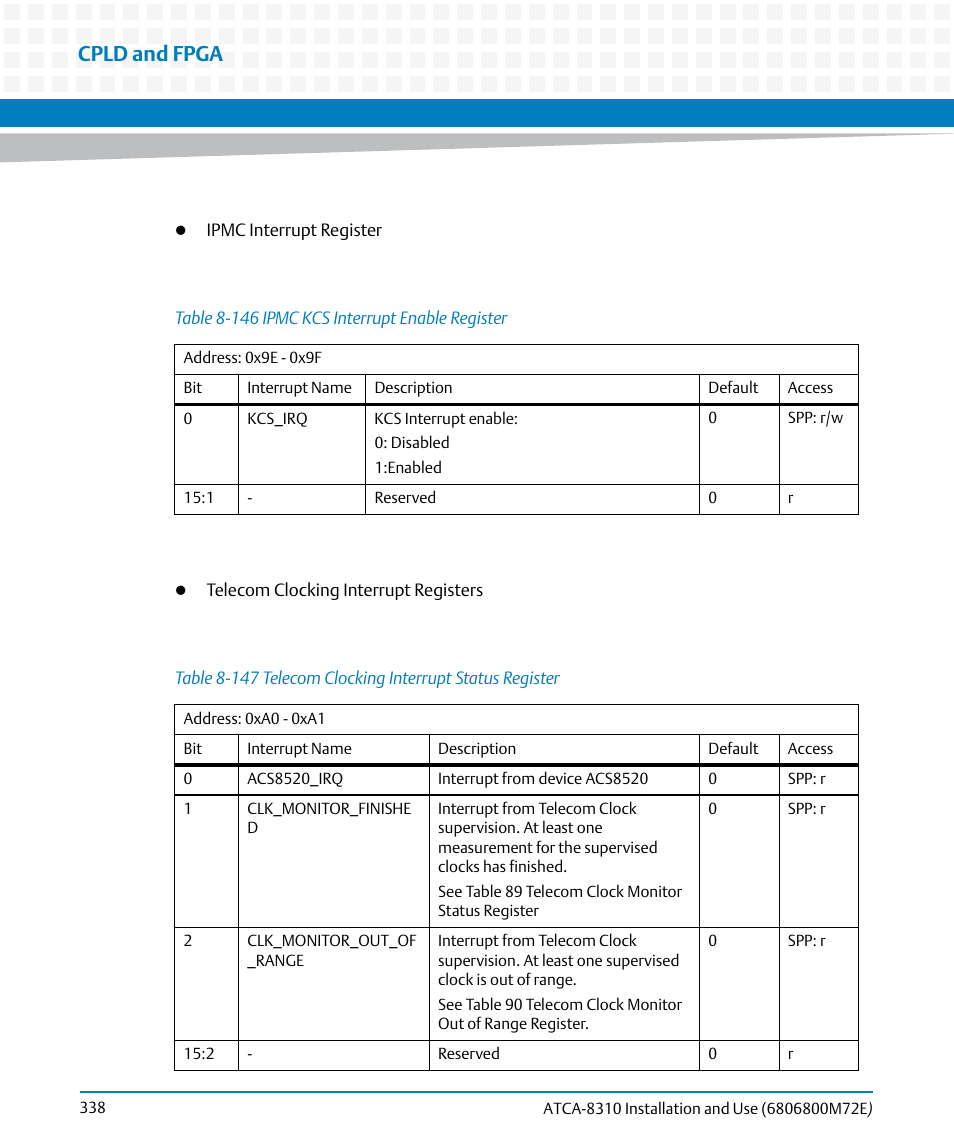 Table "telecom clocking interrupt status, Is als, Table "telecom clocking | Cpld and fpga | Artesyn ATCA-8310 Installation and Use (May 2014) User Manual | Page 338 / 456