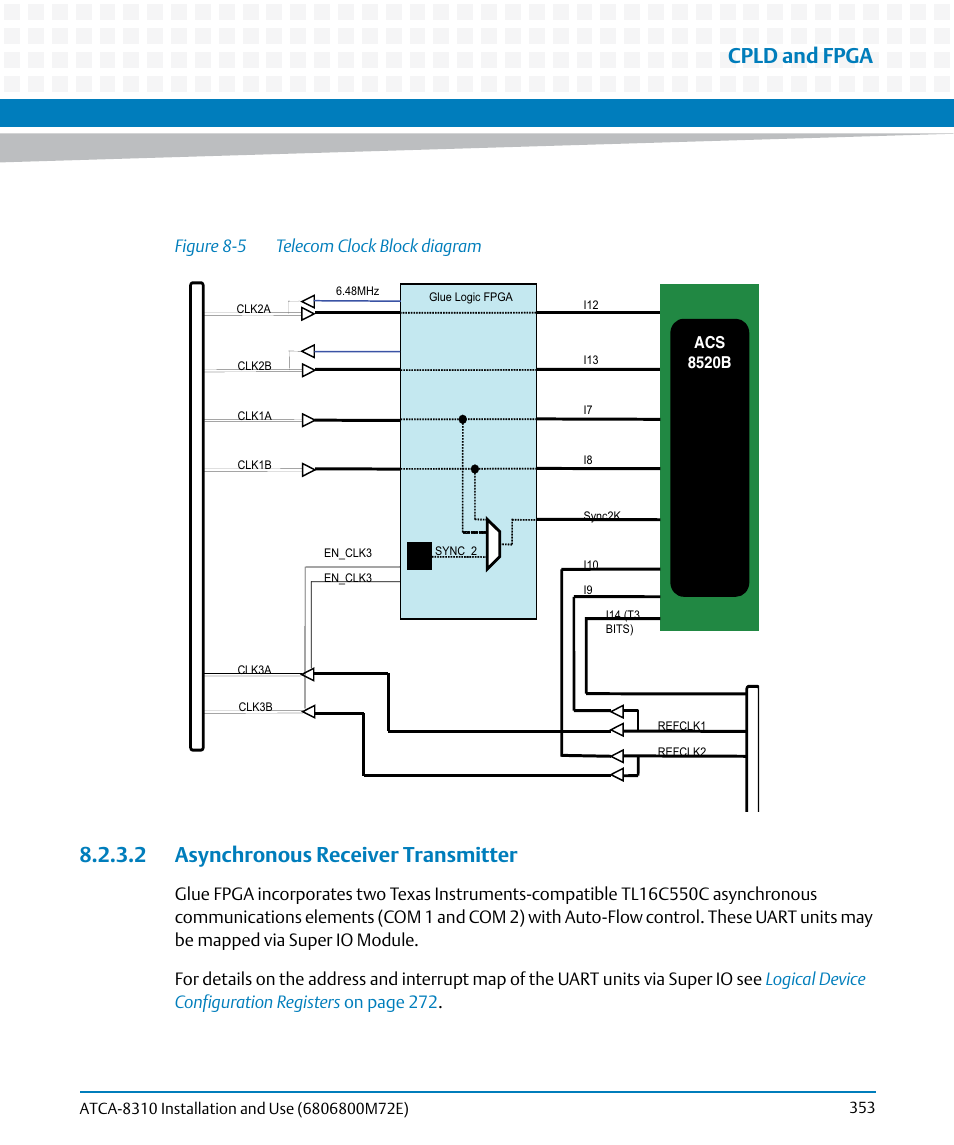 2 asynchronous receiver transmitter, Figure 8-5, Telecom clock block diagram | Cpld and fpga | Artesyn ATCA-8310 Installation and Use (May 2014) User Manual | Page 353 / 456