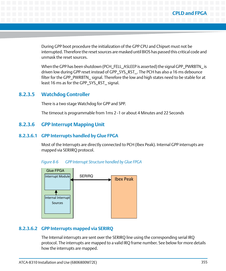 5 watchdog controller, 6 gpp interrupt mapping unit, Figure 8-6 | Gpp interrupt structure handled by glue fpga | Artesyn ATCA-8310 Installation and Use (May 2014) User Manual | Page 355 / 456