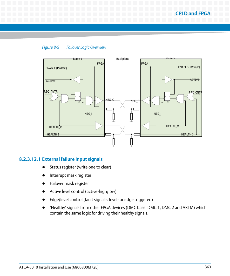 Figure 8-9, Failover logic overview, Cpld and fpga | 1 external failure input signals | Artesyn ATCA-8310 Installation and Use (May 2014) User Manual | Page 363 / 456