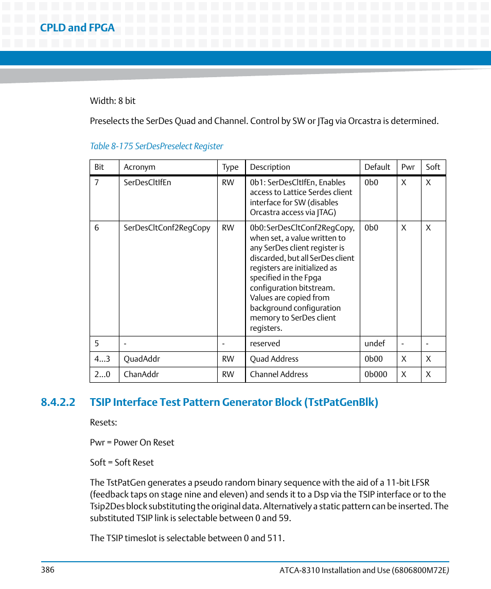 Table 8-175, Serdespreselect register, Cpld and fpga | Artesyn ATCA-8310 Installation and Use (May 2014) User Manual | Page 386 / 456