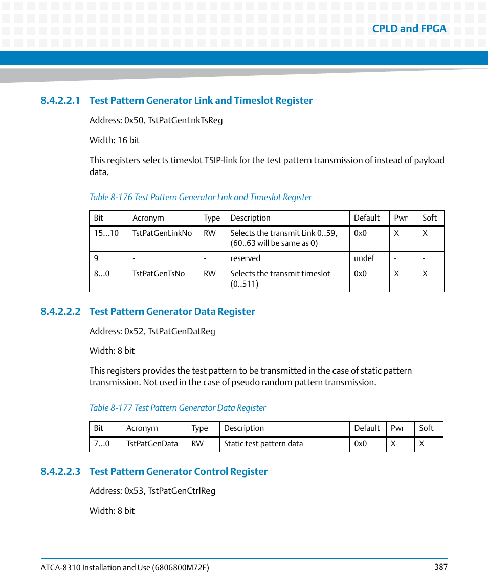 Table 8-176, Test pattern generator link and timeslot register, Table 8-177 | Test pattern generator data register, Cpld and fpga | Artesyn ATCA-8310 Installation and Use (May 2014) User Manual | Page 387 / 456