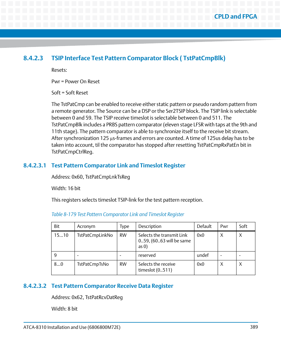 Table 8-179, Cpld and fpga | Artesyn ATCA-8310 Installation and Use (May 2014) User Manual | Page 389 / 456