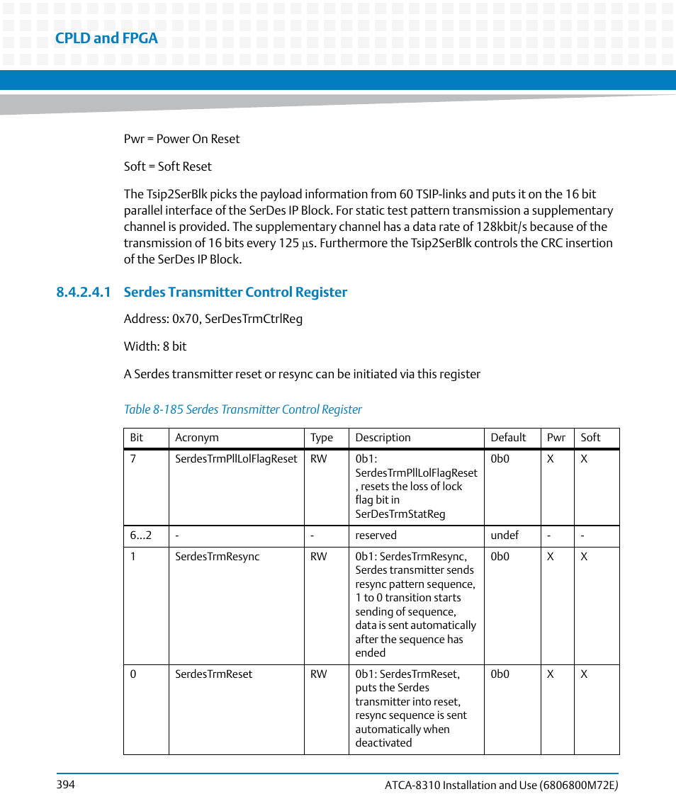 Table 8-185, Serdes transmitter control register, Cpld and fpga | 1 serdes transmitter control register | Artesyn ATCA-8310 Installation and Use (May 2014) User Manual | Page 394 / 456