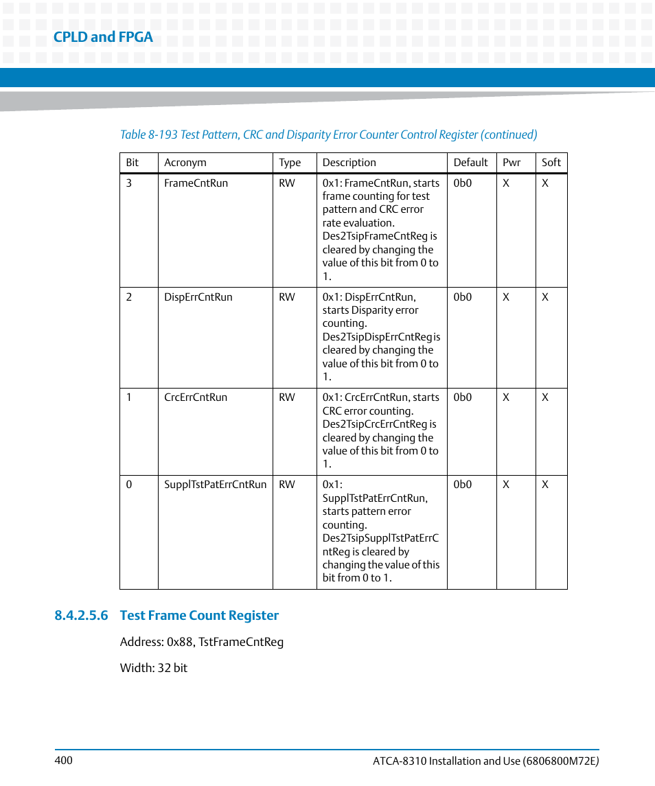 Cpld and fpga, 6 test frame count register | Artesyn ATCA-8310 Installation and Use (May 2014) User Manual | Page 400 / 456