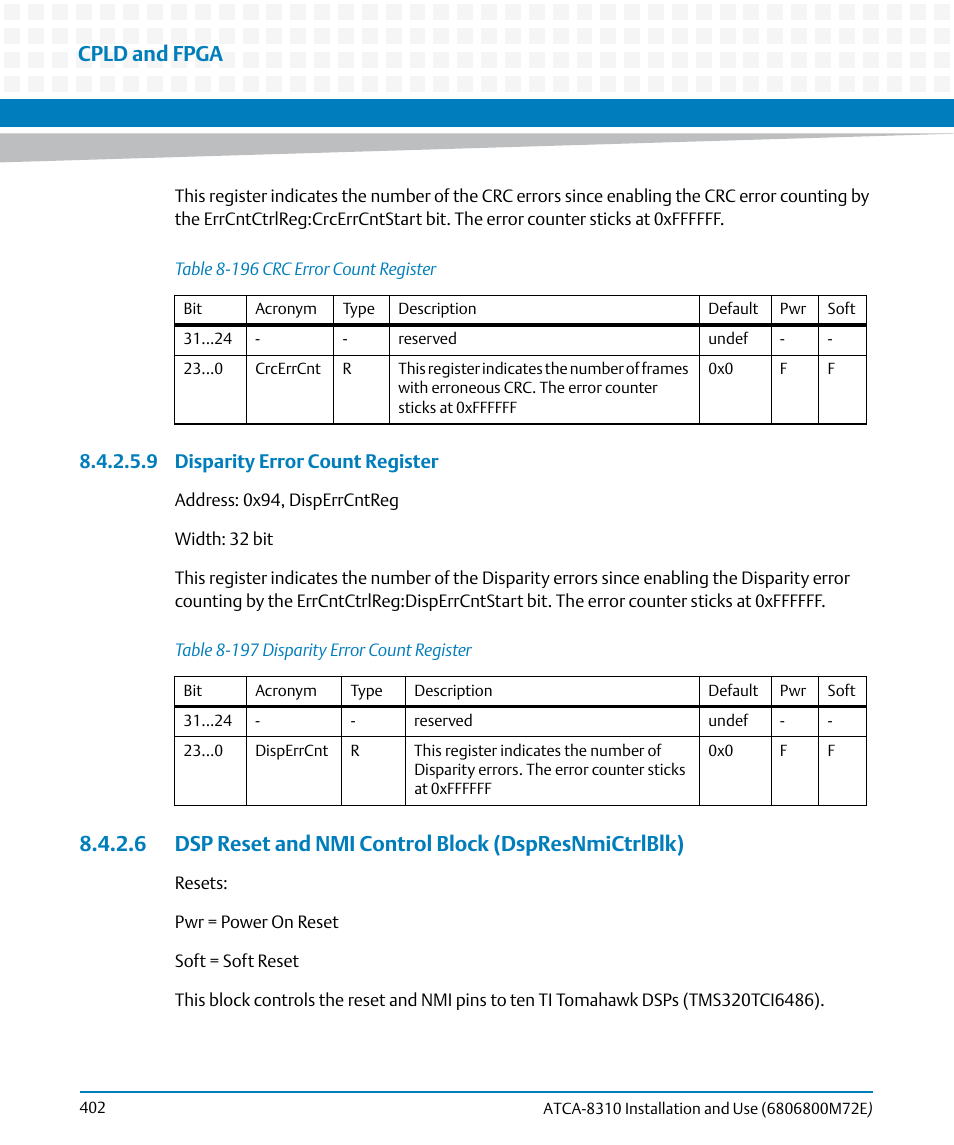 Table 8-196, Crc error count register, Table 8-197 | Disparity error count register, Cpld and fpga | Artesyn ATCA-8310 Installation and Use (May 2014) User Manual | Page 402 / 456