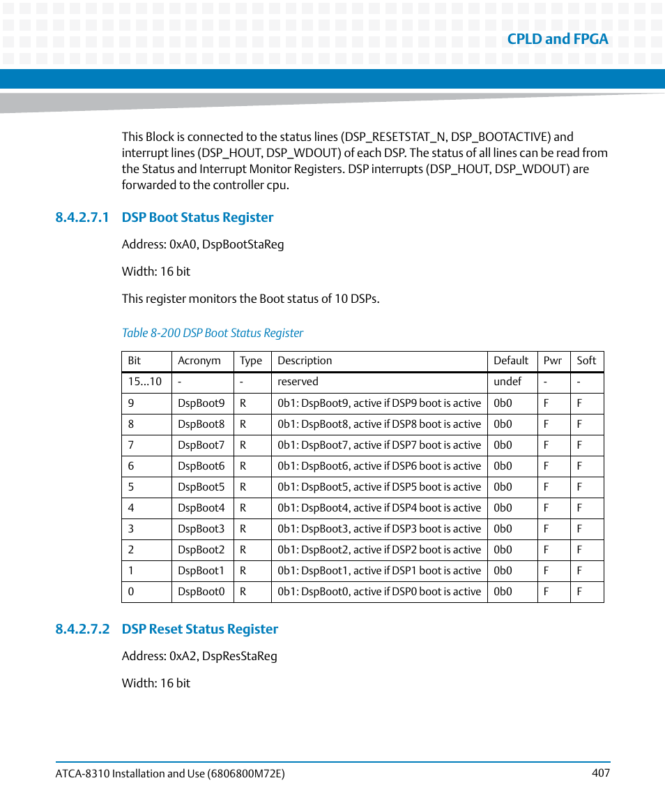 Table 8-200, Dsp boot status register, Cpld and fpga | 1 dsp boot status register, 2 dsp reset status register | Artesyn ATCA-8310 Installation and Use (May 2014) User Manual | Page 407 / 456