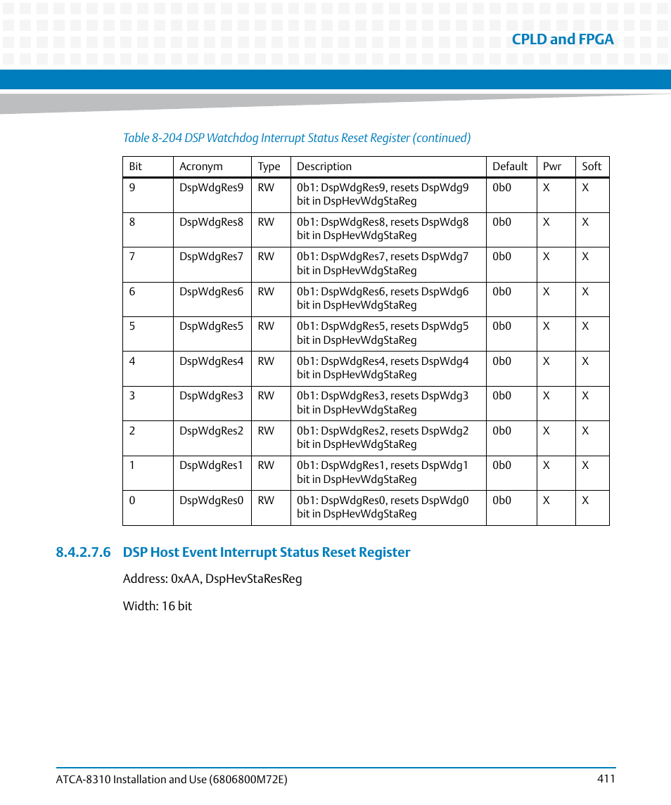 Cpld and fpga, 6 dsp host event interrupt status reset register | Artesyn ATCA-8310 Installation and Use (May 2014) User Manual | Page 411 / 456