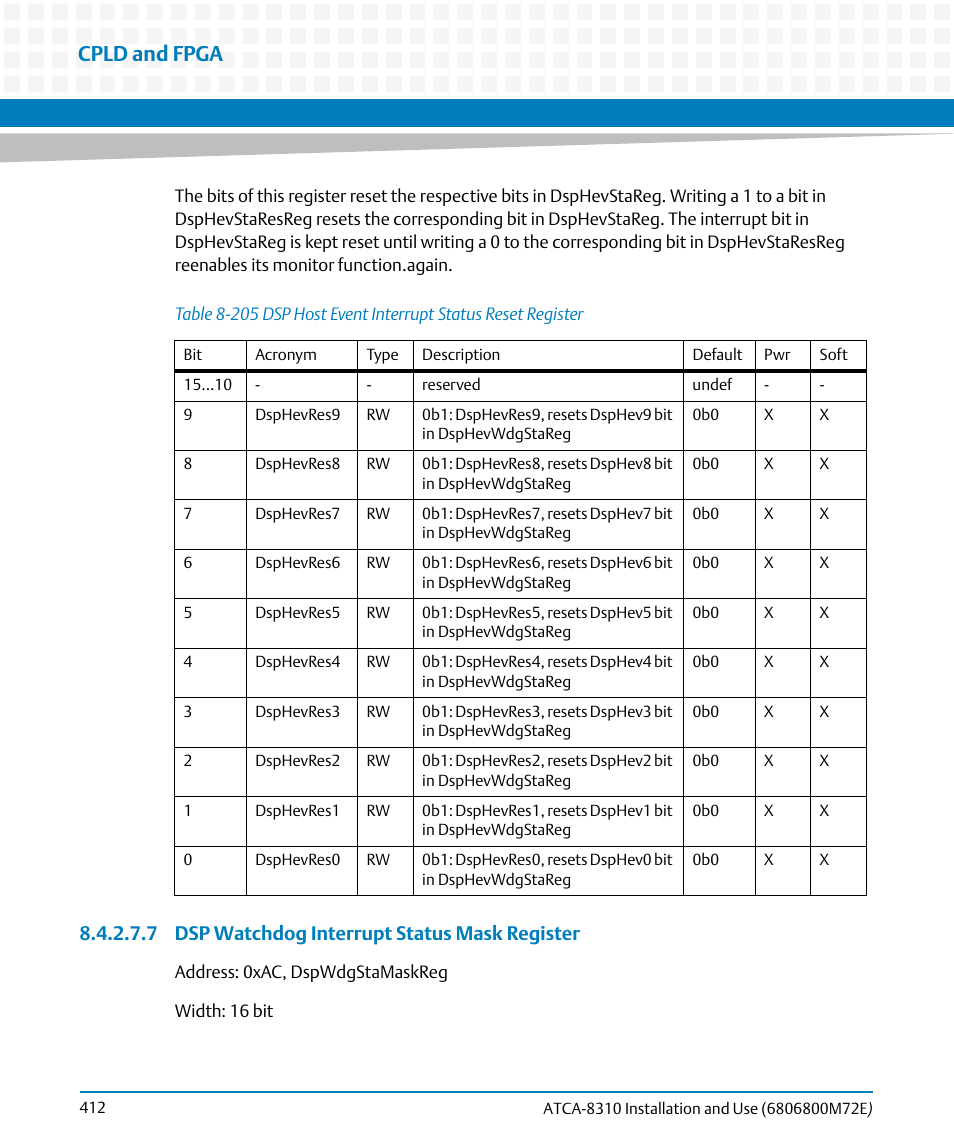 Table 8-205, Dsp host event interrupt status reset register, Cpld and fpga | 7 dsp watchdog interrupt status mask register | Artesyn ATCA-8310 Installation and Use (May 2014) User Manual | Page 412 / 456