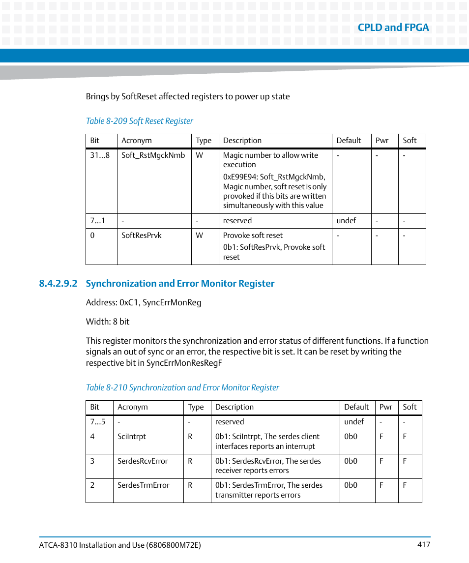 Table 8-209, Soft reset register, Table 8-210 | Synchronization and error monitor register, Cpld and fpga, 2 synchronization and error monitor register | Artesyn ATCA-8310 Installation and Use (May 2014) User Manual | Page 417 / 456