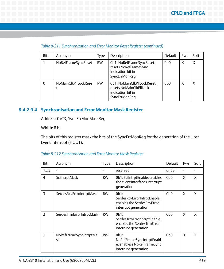 Table 8-212, Synchronisation and error monitor mask register, Cpld and fpga | 4 synchronisation and error monitor mask register | Artesyn ATCA-8310 Installation and Use (May 2014) User Manual | Page 419 / 456