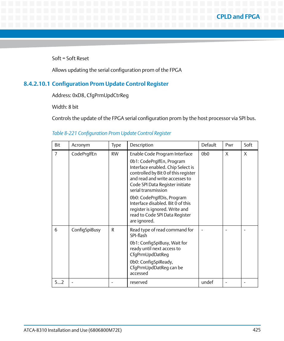 Table 8-221, Configuration prom update control register, Cpld and fpga | Artesyn ATCA-8310 Installation and Use (May 2014) User Manual | Page 425 / 456