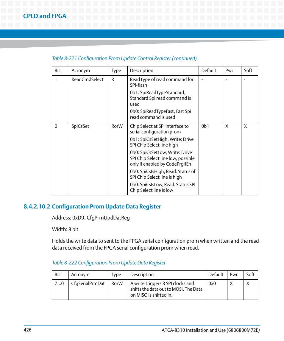 Table 8-222, Configuration prom update data register, Cpld and fpga | 2 configuration prom update data register | Artesyn ATCA-8310 Installation and Use (May 2014) User Manual | Page 426 / 456