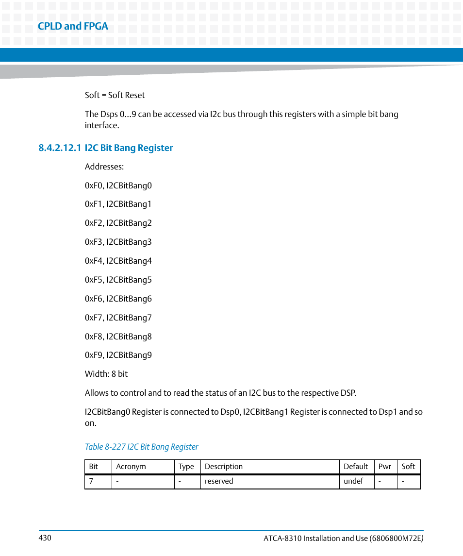 Table 8-227, I2c bit bang register, Cpld and fpga | Artesyn ATCA-8310 Installation and Use (May 2014) User Manual | Page 430 / 456