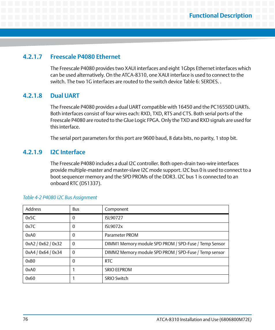 7 freescale p4080 ethernet, 8 dual uart, 9 i2c interface | Table 4-2, P4080 i2c bus assignment, Functional description | Artesyn ATCA-8310 Installation and Use (May 2014) User Manual | Page 76 / 456