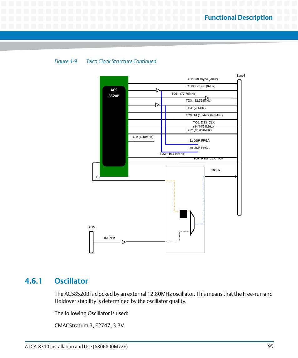 1 oscillator, Figure 4-9, Telco clock structure continued | Functional description | Artesyn ATCA-8310 Installation and Use (May 2014) User Manual | Page 95 / 456