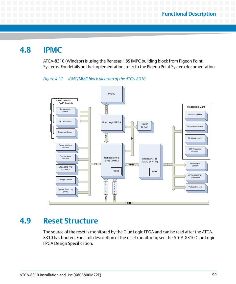 8 ipmc, 9 reset structure, 8 ipmc 4.9 reset structure | Figure 4-12, Ipmc/mmc block diagram of the atca-8310, Functional description | Artesyn ATCA-8310 Installation and Use (May 2014) User Manual | Page 99 / 456