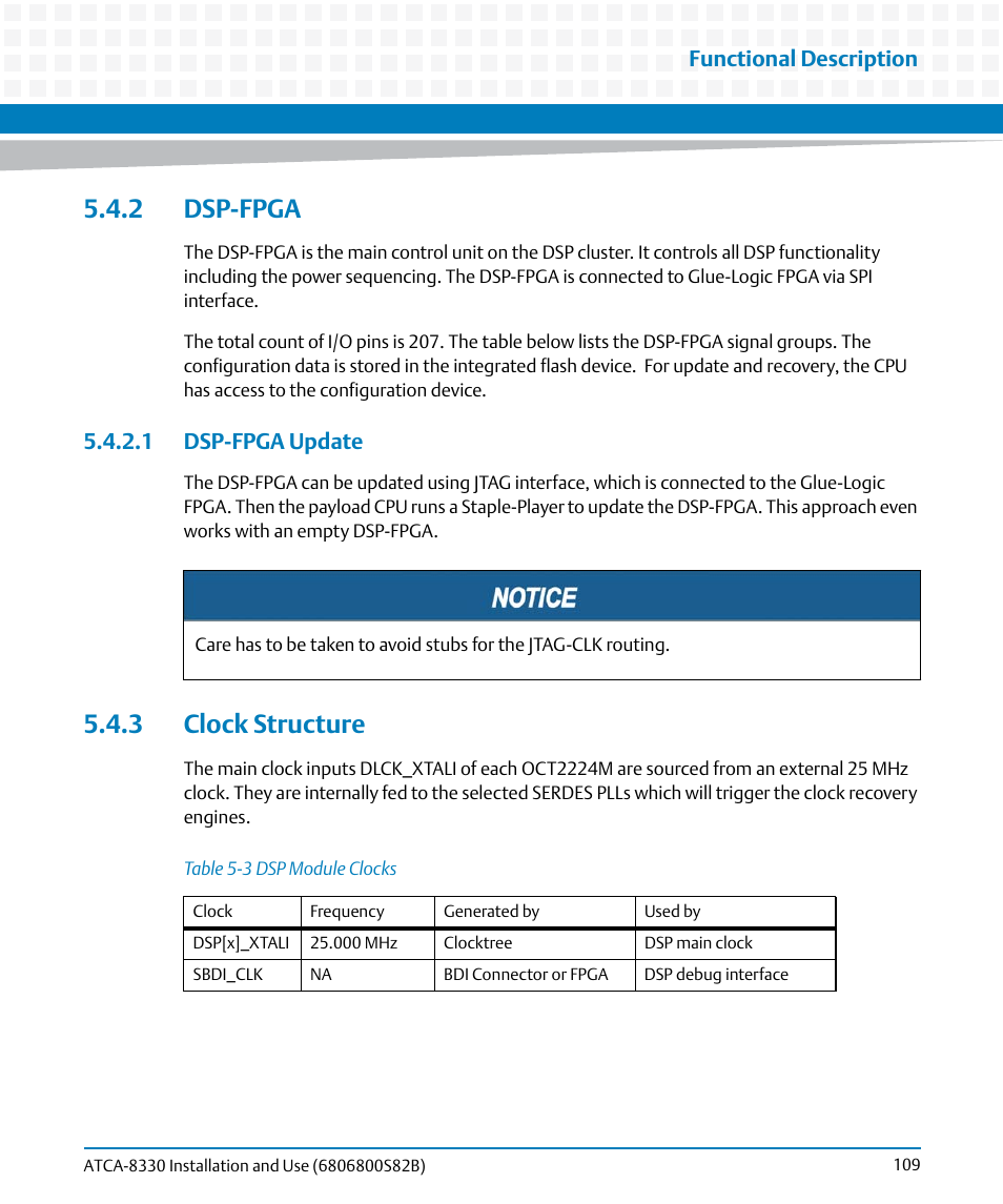 2 dsp-fpga, 1 dsp-fpga update, 3 clock structure | Table 5-3, Dsp module clocks, Functional description | Artesyn ATCA-8330 Installation and Use (April 2015) User Manual | Page 109 / 236