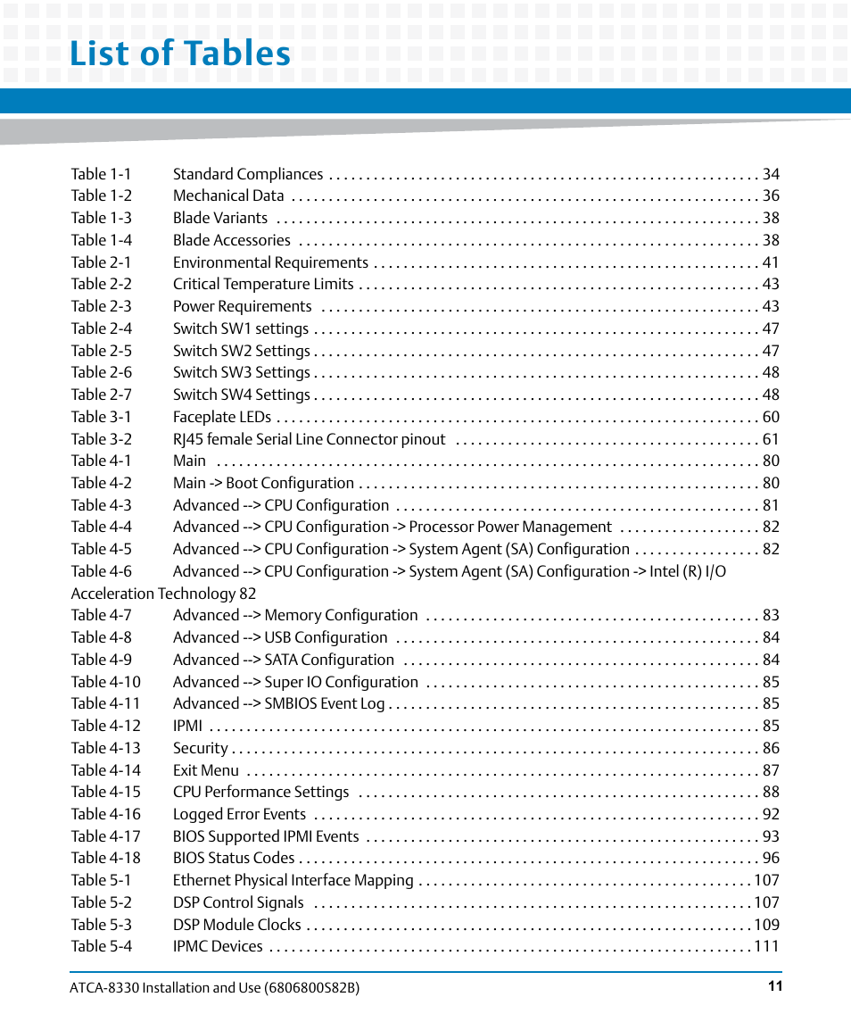 List of tables | Artesyn ATCA-8330 Installation and Use (April 2015) User Manual | Page 11 / 236