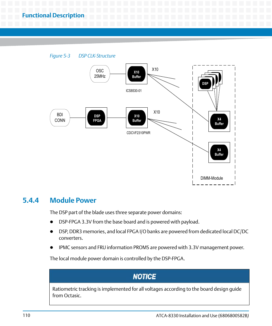 4 module power, Figure 5-3, Dsp clk-structure | Functional description | Artesyn ATCA-8330 Installation and Use (April 2015) User Manual | Page 110 / 236