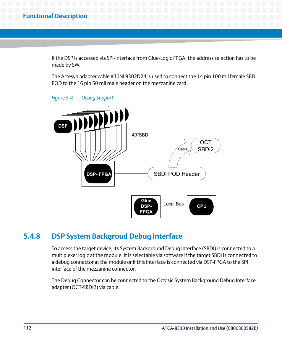 8 dsp system backgroud debug interface, Figure 5-4, Debug support | Functional description | Artesyn ATCA-8330 Installation and Use (April 2015) User Manual | Page 112 / 236