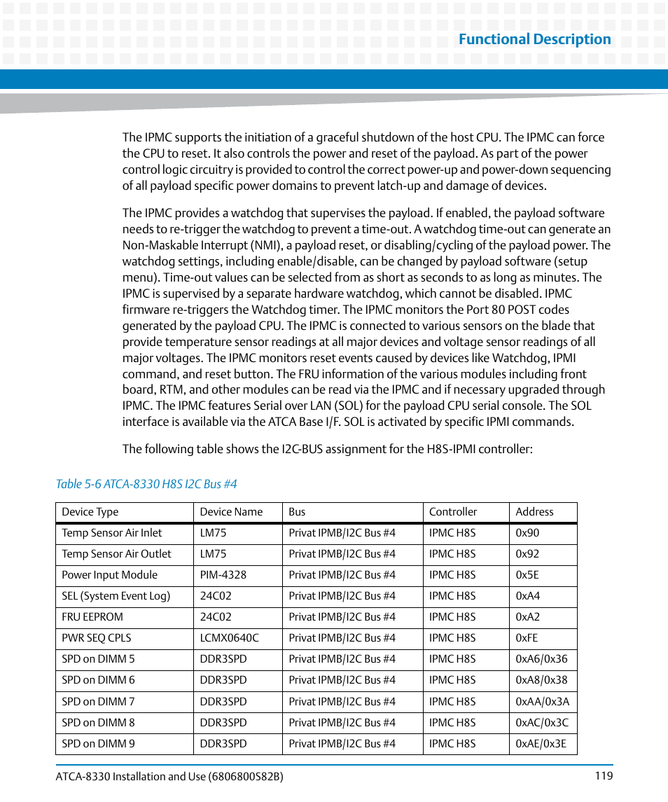 Table 5-6, Atca-8330 h8s i2c bus #4, Functional description | Artesyn ATCA-8330 Installation and Use (April 2015) User Manual | Page 119 / 236